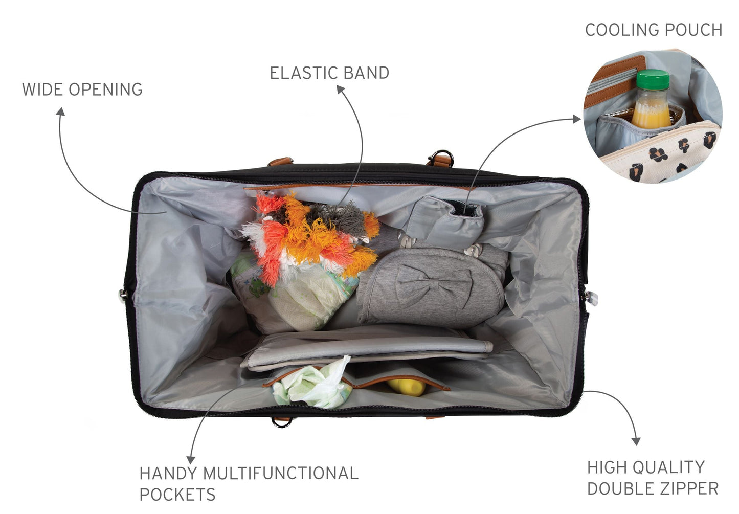 MOMMY BAG BLACK