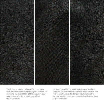 Covers