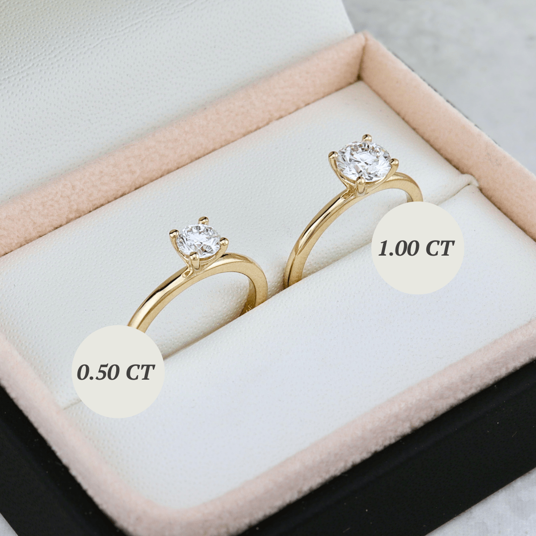 Bague solitaire Classique en or 14K - 18K et diamant 0,5 - 1 ct