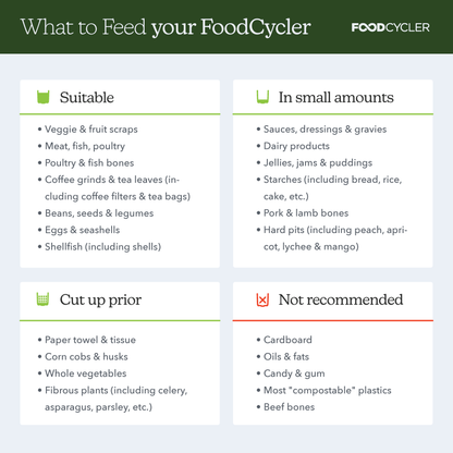 FoodCycler® Eco 5™
