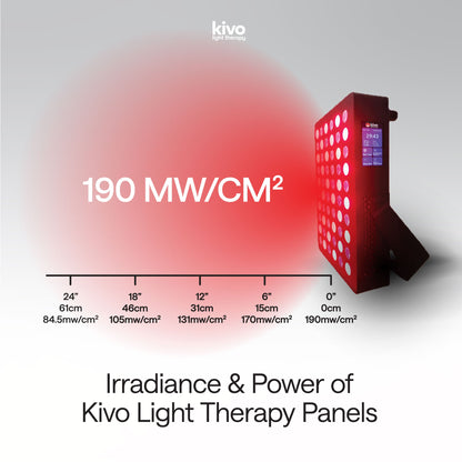 Kivo Vital Mini: Portable Red Light